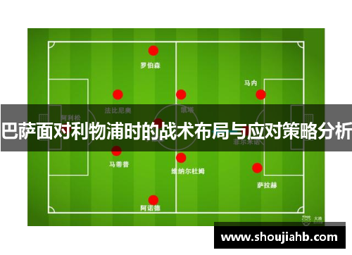 巴萨面对利物浦时的战术布局与应对策略分析