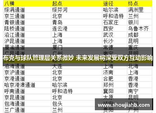 布克与球队管理层关系微妙 未来发展将深受双方互动影响